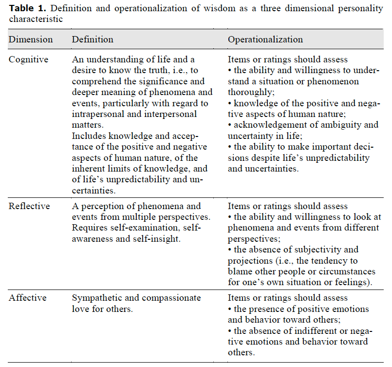 Models of Wisdom from Leading Wisdom Experts Wise Insights Forum